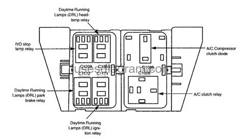 power distribution box 99 expedition|ford expedition relay diagram.